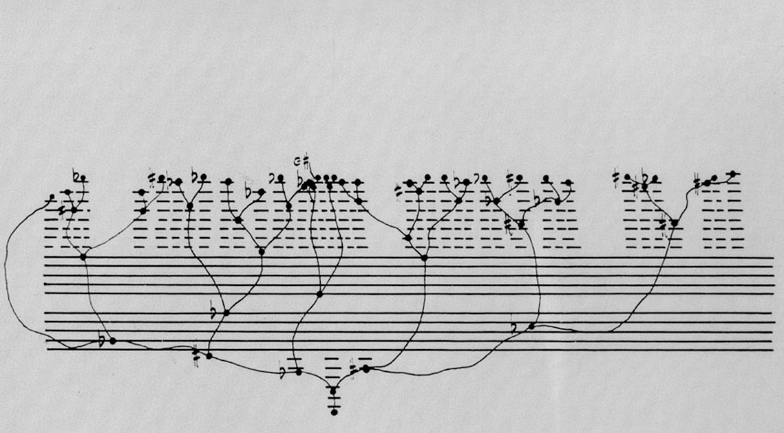 Partition John Cage